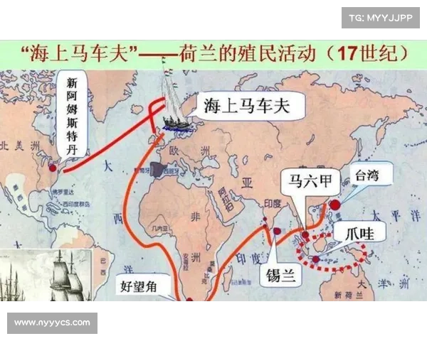 从殖民地到现代社会:文化变迁与全球视野的转折 从殖民地到现代社会:文化变迁与全球视野的转折