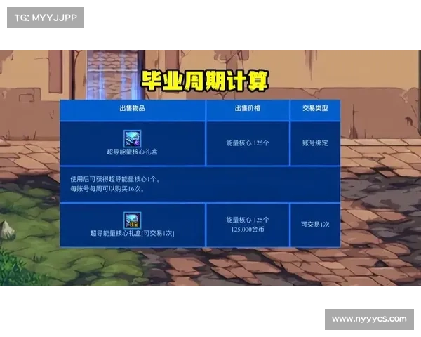 影响地下城与勇士强化系统的五大关键因素及其作用解析 影响地下城与勇士强化系统的五大关键因素及其作用解析
